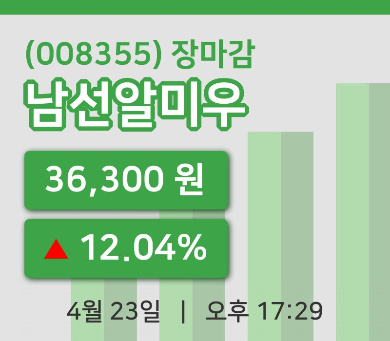 코스피정리남선알미우 23일 36,300원 장마감그래프종합정리