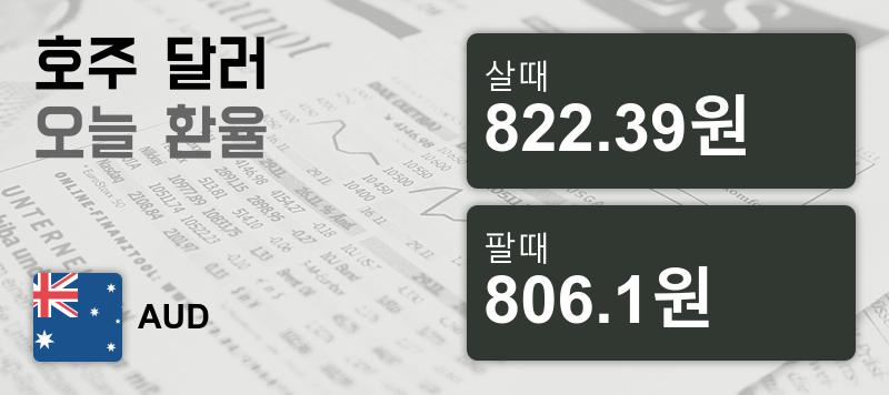 23일 호주 달러 살때 822.39원, 팔때 806.1원 ▲0.14%상승