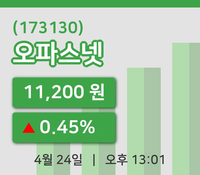 [오파스넷주가] 24일 이시각 현재  11,200원