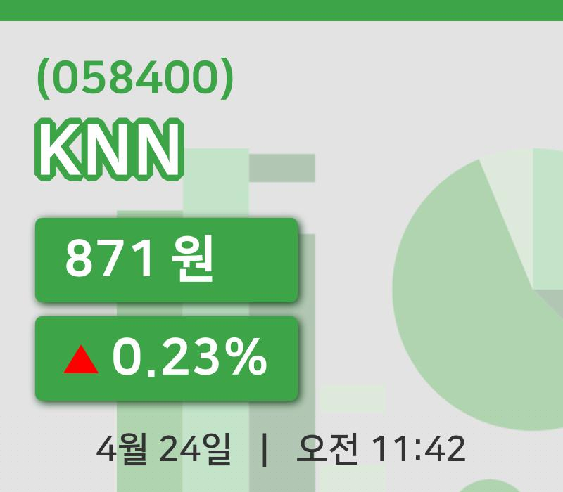 [KNN주가] 24일 이시각 현재  871원