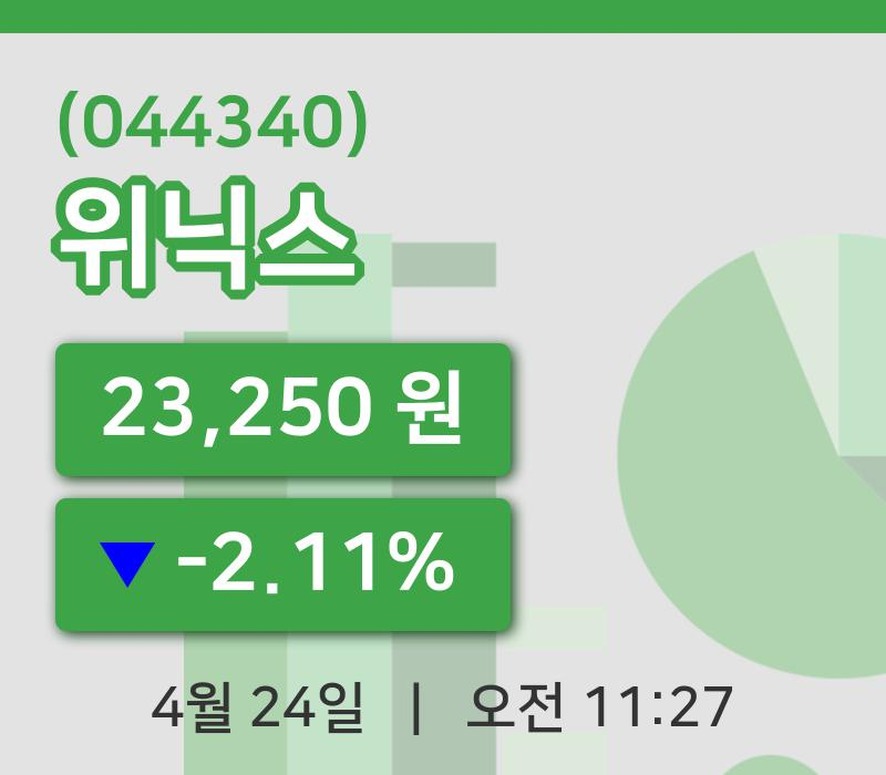 [위닉스주가] 11시 27분 현재 23,250원