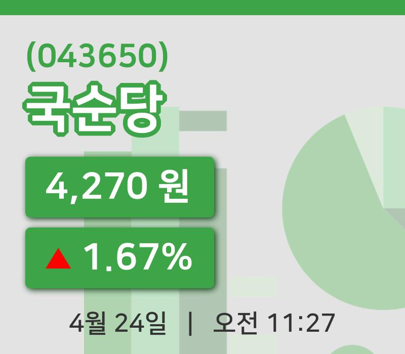 [국순당주가] 24일 이시각 현재  4,270원
