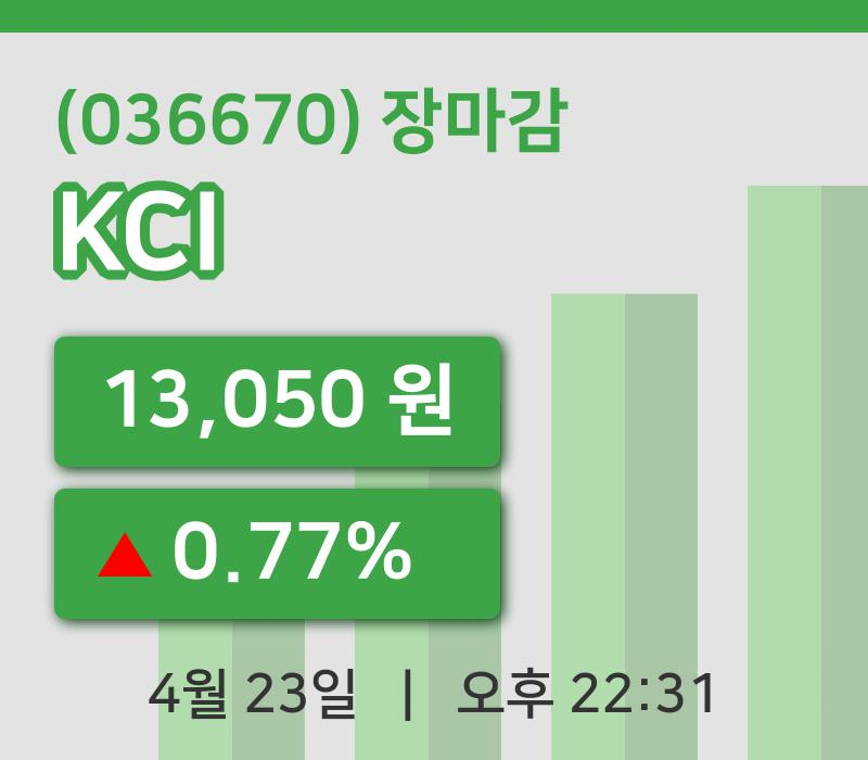 코스닥정리KCI 23일 13,050원 장마감그래프통계 및 분석