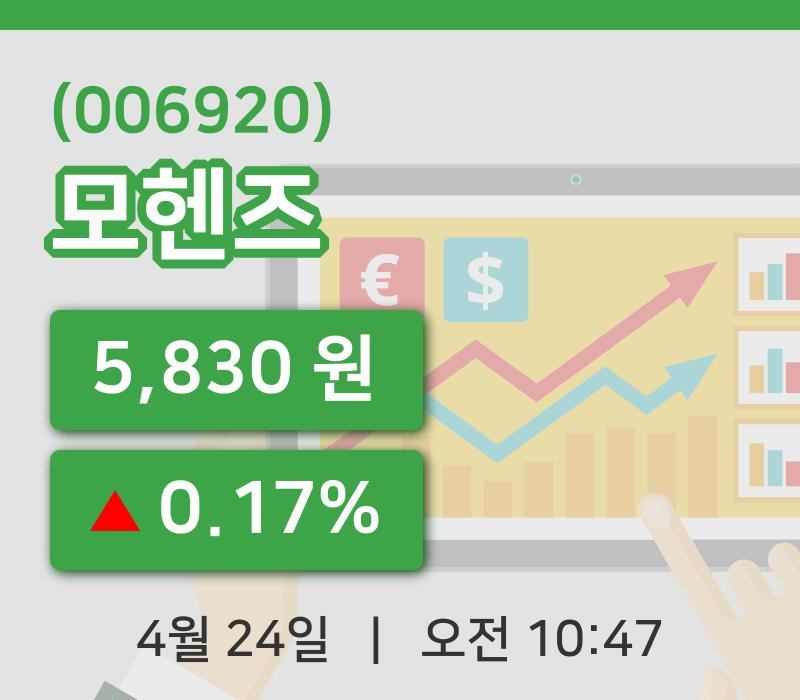 [모헨즈주가] 24일 이시각 현재  5,830원