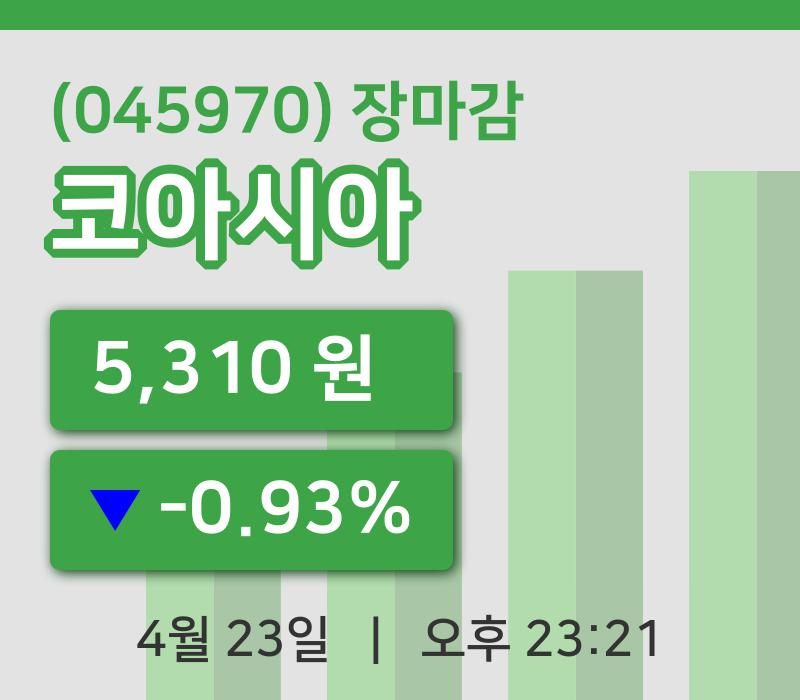 국내증시마감코아시아 23일 5,310원 장 마쳐주식차트종합통계