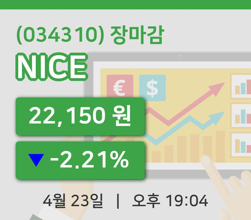 주식마감NICE 23일 22,150원 장종료그래프정리