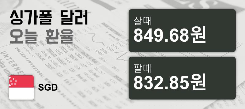 23일 싱가폴 달러화 환율 살때 849.68원, 팔때 832.85원 ▲0.27%상승