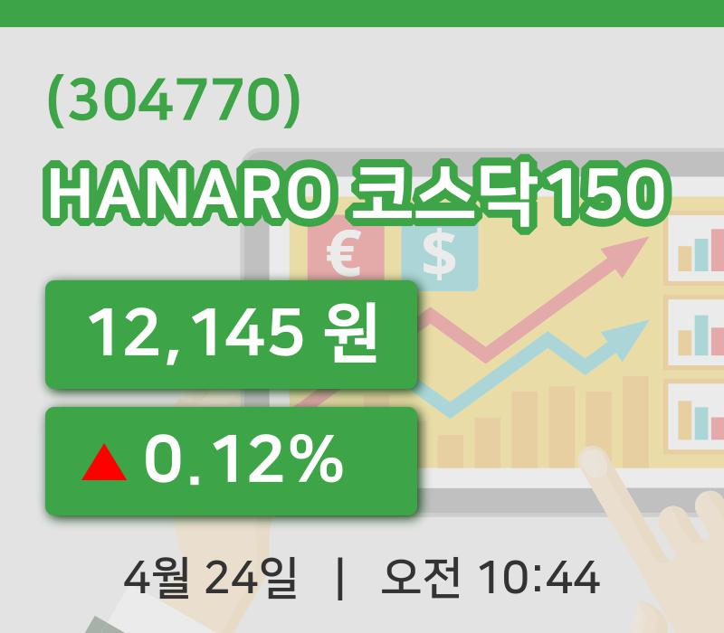 [HANARO 코스닥150주가] 10시 44분 현재 12,145원