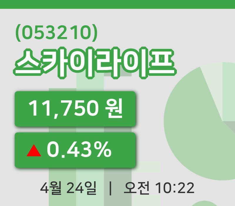 [스카이라이프주가] 24일 이시각 현재  11,750원