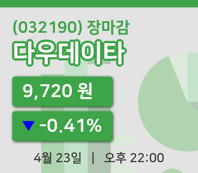 국내증시마감다우데이타 23일 9,720원 마감주식차트종합