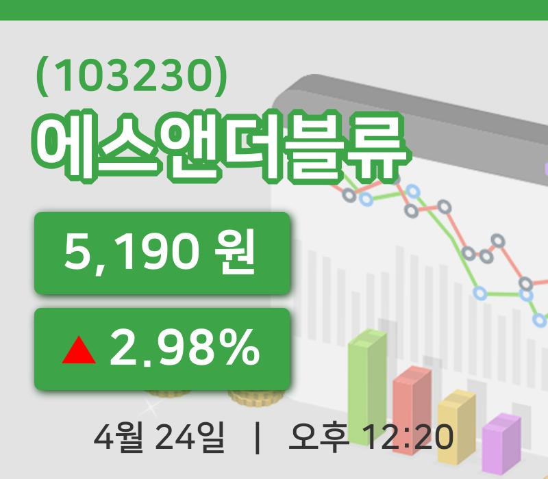 [에스앤더블류주가] 24일 이시각 현재  5,190원