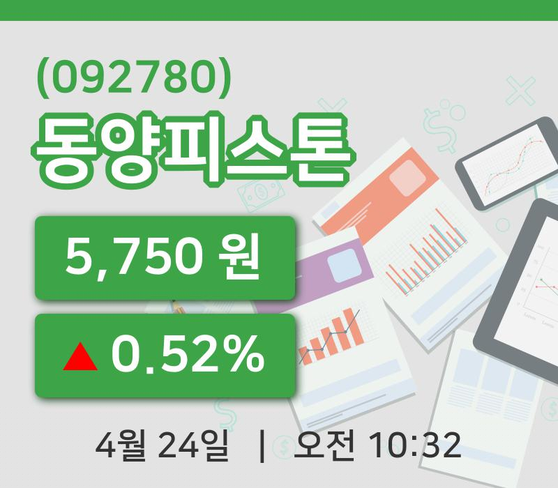[동양피스톤주가] 10시 32분 현재 5,750원