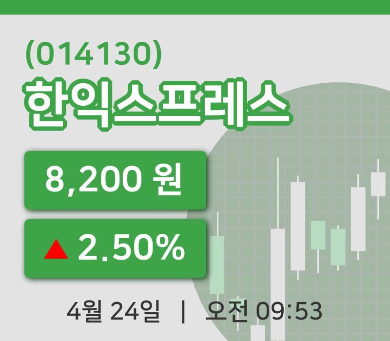 [한익스프레스주가] 24일 이시각 현재  8,200원