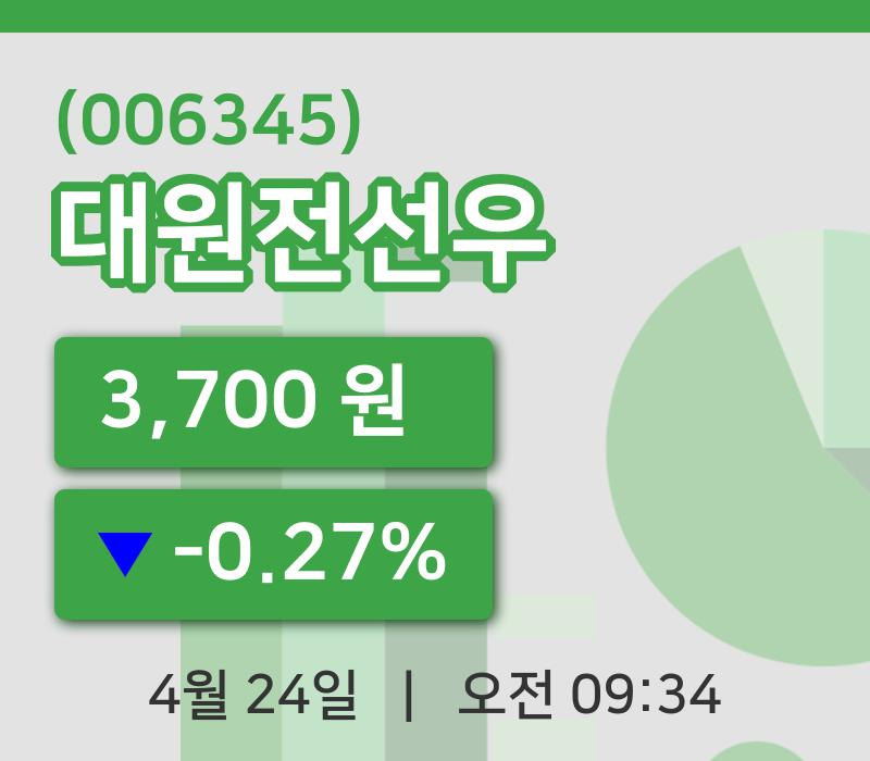 [대원전선우주가] 24일 9시 34분 현재 3,700원