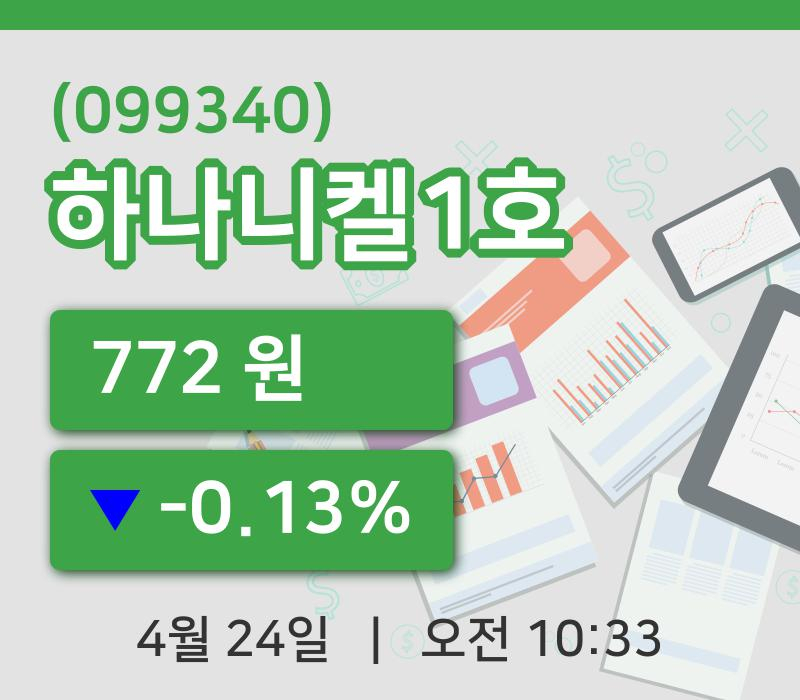 [하나니켈1호주가] 24일 10시 33분 현재 772원