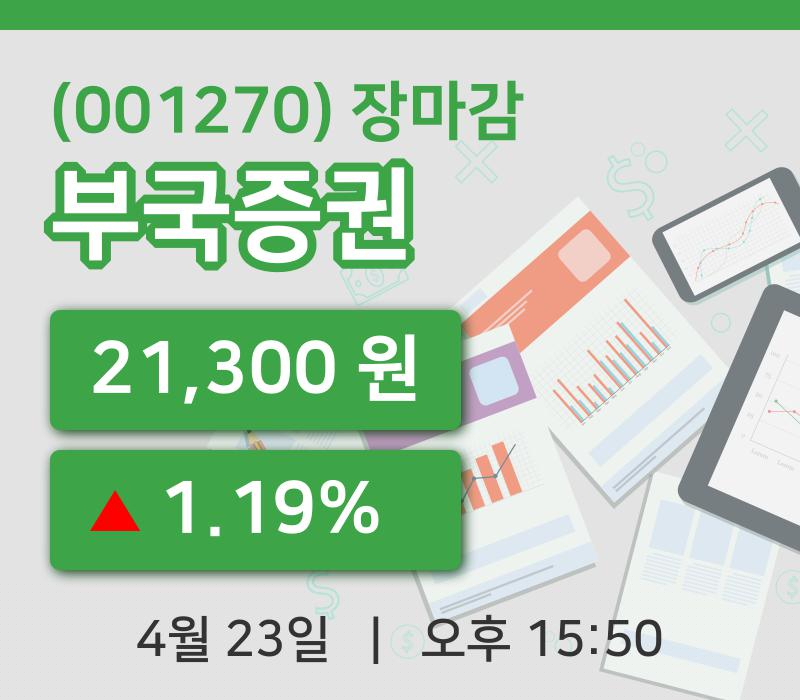 주식마감부국증권 23일 21,300원 마감