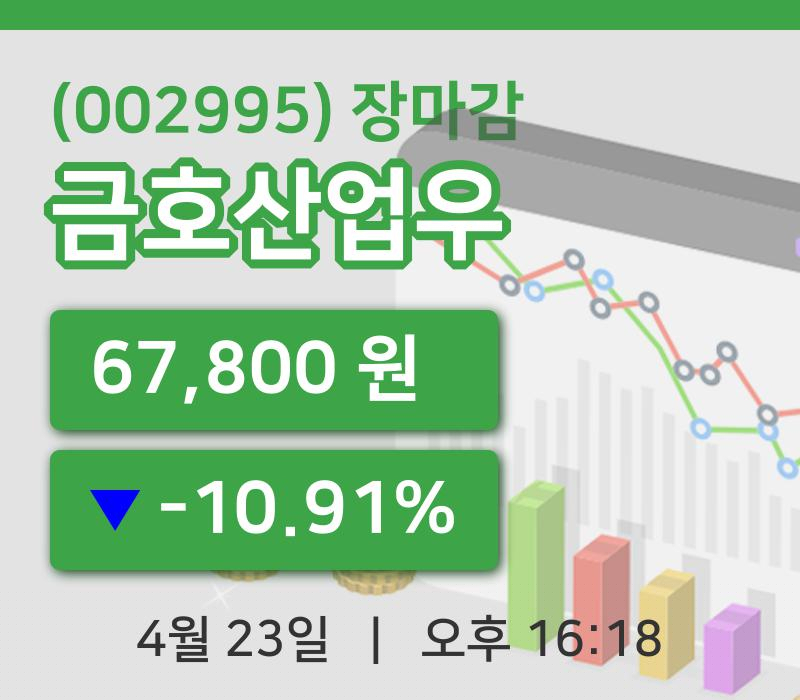국내증시마감금호산업우 23일 67,800원 마감주식차트종합분석