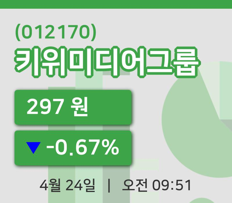 [키위미디어그룹주가] 24일 9시 51분 현재 297원