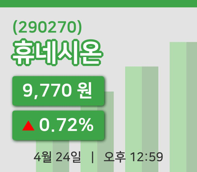 [휴네시온주가] 24일 이시각 현재  9,770원