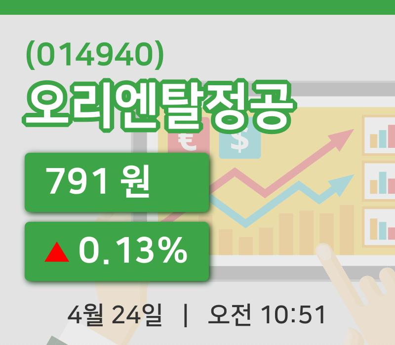 [오리엔탈정공주가] 24일 이시각 현재  791원