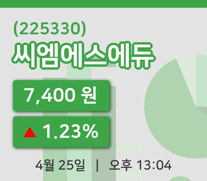 [씨엠에스에듀주가] 25일 13시 04분 현재 7,400원