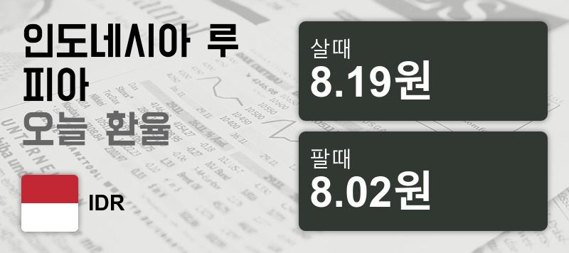 24일 인도네시아 루피 환율 살때 8.19원, 팔때 8.02원 -0.0%동일