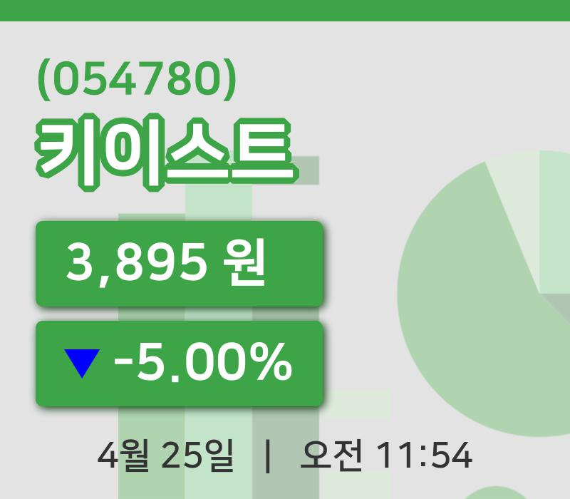 [키이스트주가] 11시 54분 현재 3,895원