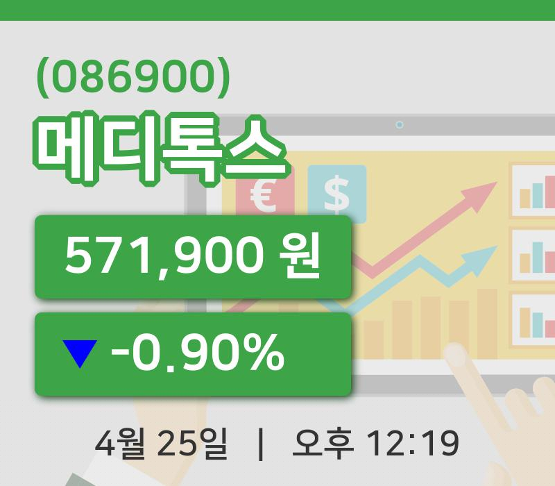 [메디톡스주가] 25일 12시 19분 현재 571,900원
