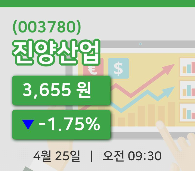 [진양산업주가] 25일 이시각 현재  3,655원