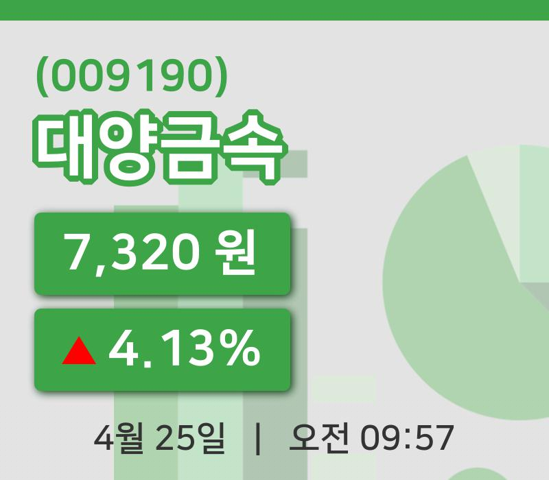 [대양금속주가] 25일 이시각 현재  7,320원