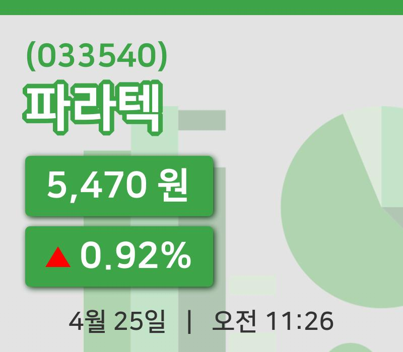 [파라텍주가] 25일 11시 26분 현재 5,470원