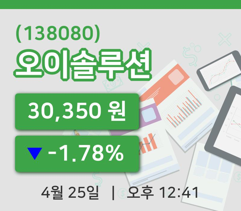 [오이솔루션주가] 25일 12시 41분 현재 30,350원