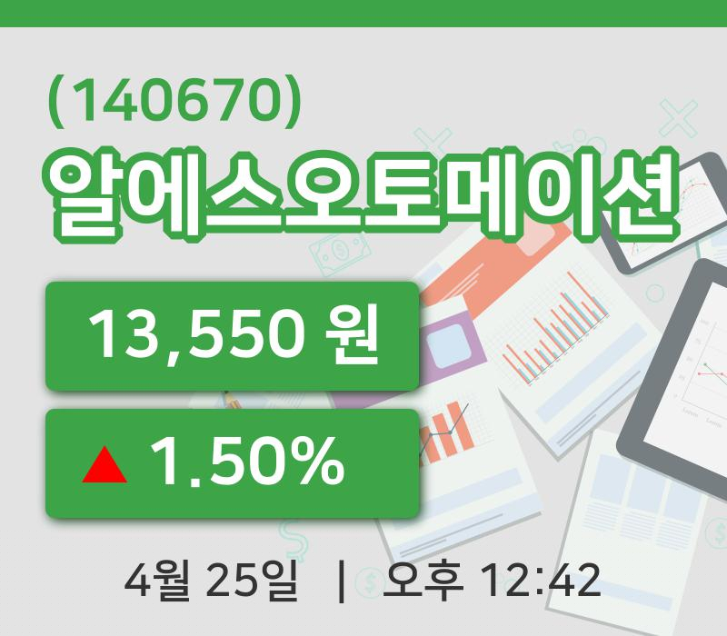 [알에스오토메이션주가] 25일 12시 42분 현재 13,550원