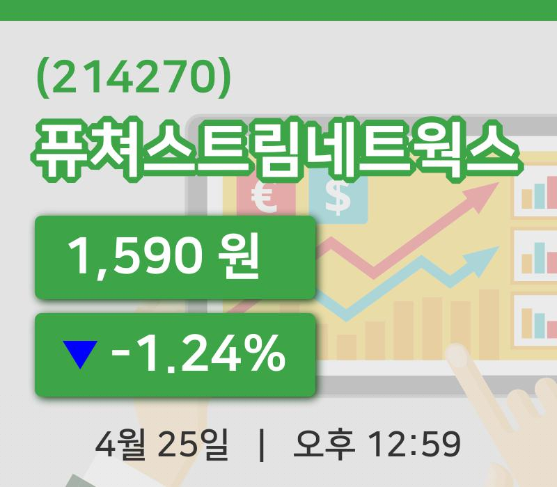 [퓨쳐스트림네트웍스주가] 25일 12시 59분 현재 1,590원