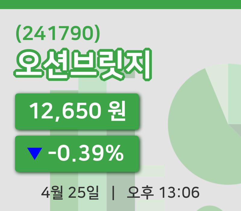 [오션브릿지주가] 25일 13시 06분 현재 12,650원