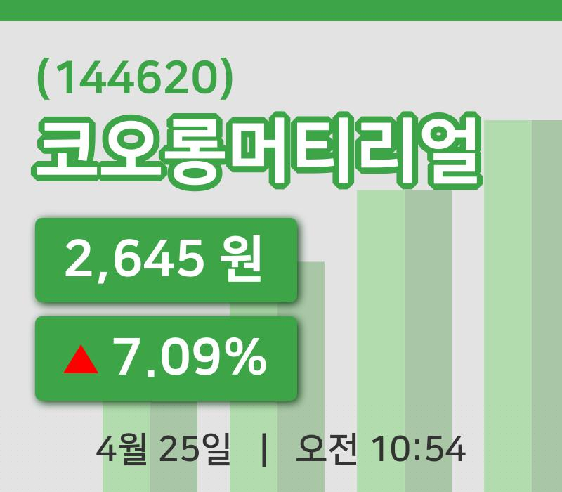 [코오롱머티리얼주가] 25일 이시각 현재  2,645원