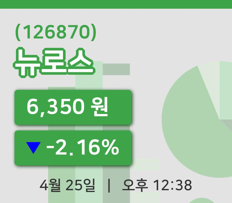 [뉴로스주가] 25일 12시 38분 현재 6,350원