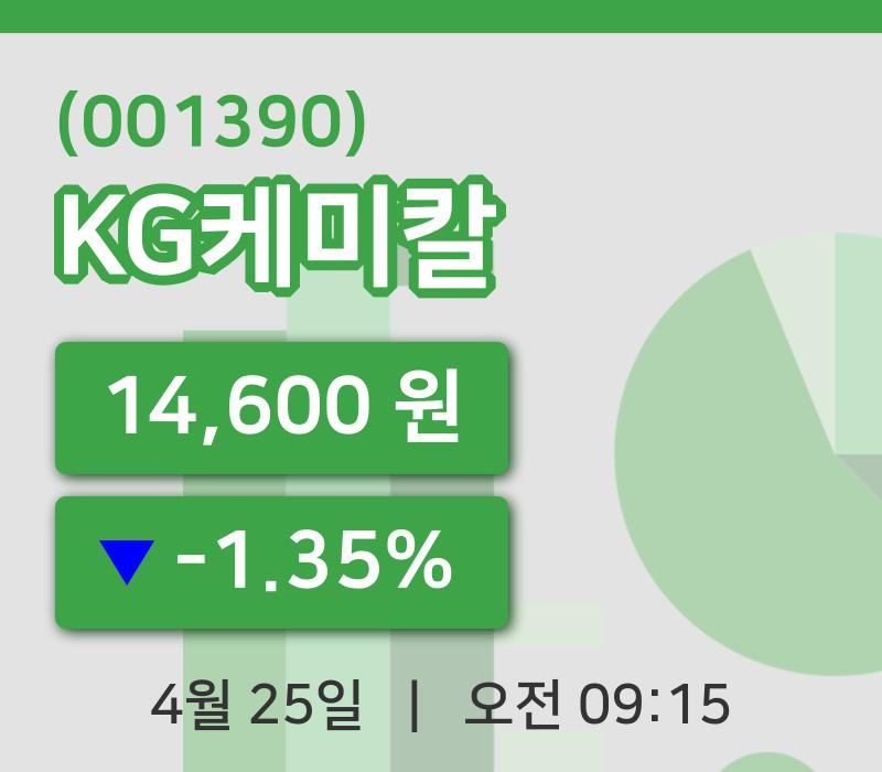 [KG케미칼주가] 9시 15분 현재 14,600원