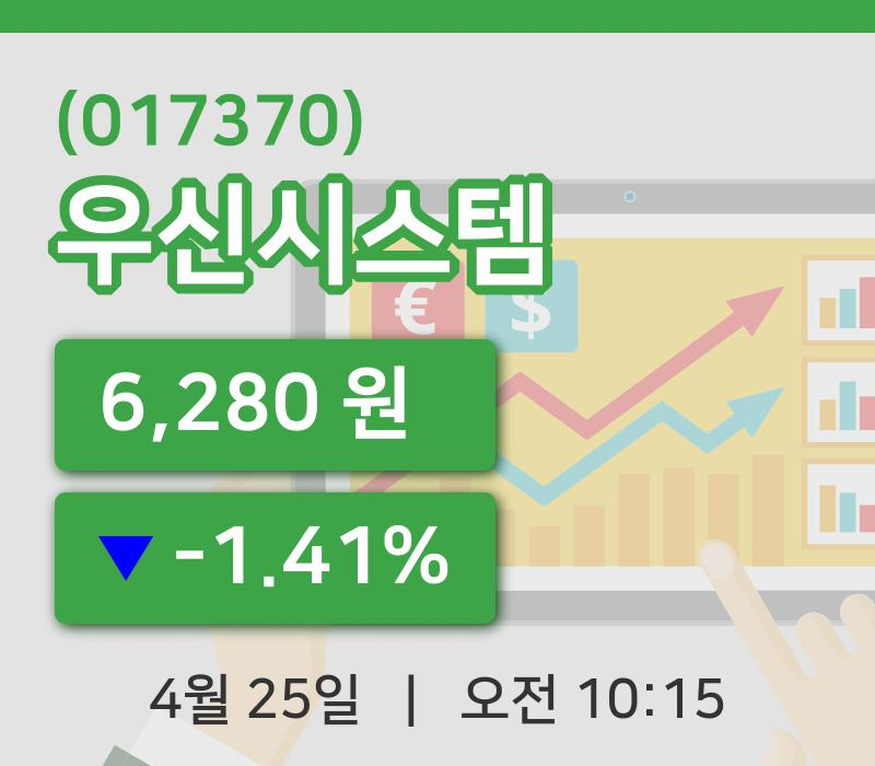 [우신시스템주가] 25일 10시 15분 현재 6,280원
