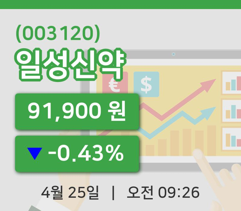 [일성신약주가] 25일 9시 26분 현재 91,900원