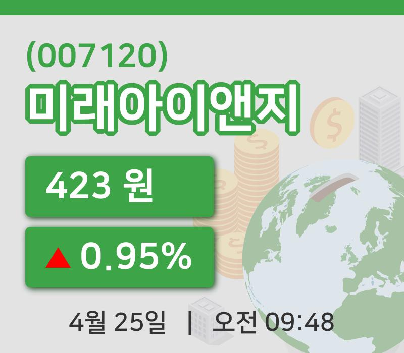 [미래아이앤지주가] 25일 9시 48분 현재 423원