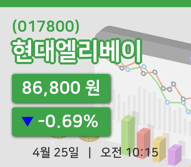 [현대엘리베이주가] 25일 이시각 현재  86,800원