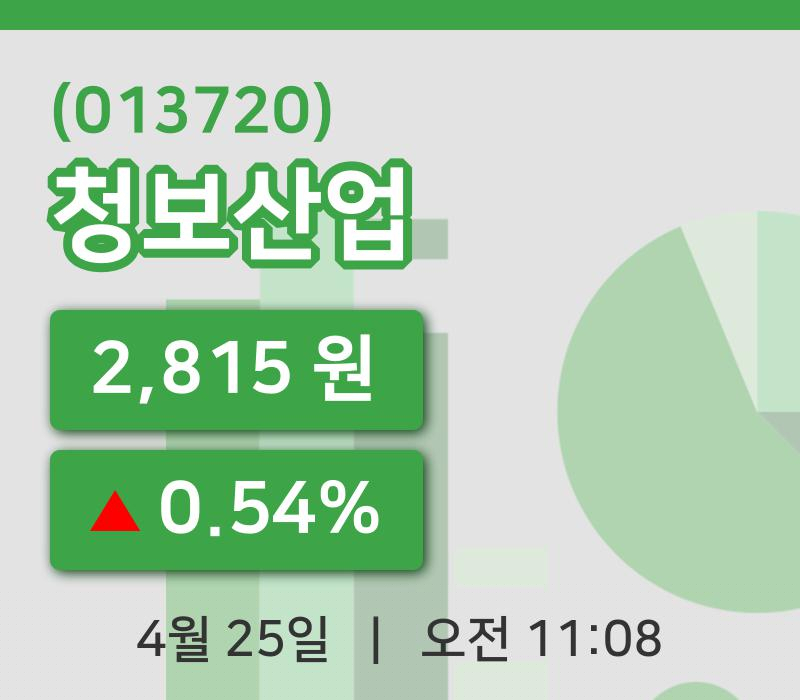 [청보산업주가] 25일 이시각 현재  2,815원