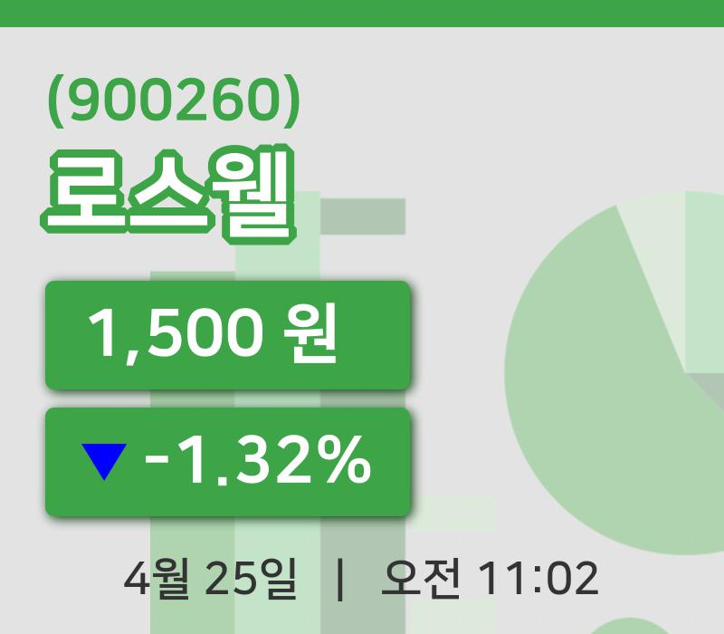 [로스웰주가] 25일 11시 02분 현재 1,500원