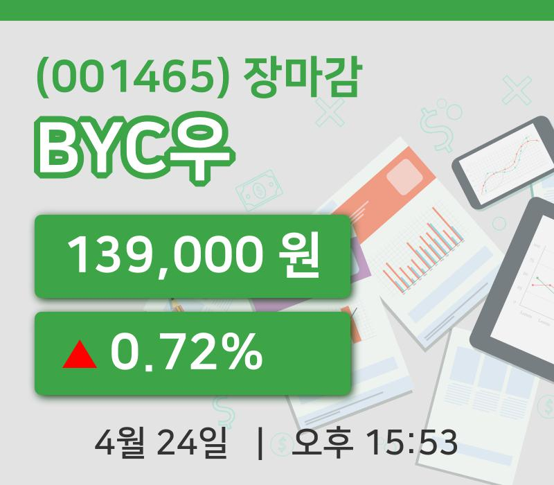 국내주식마감BYC우 24일 139,000원 마감주식차트종합통계