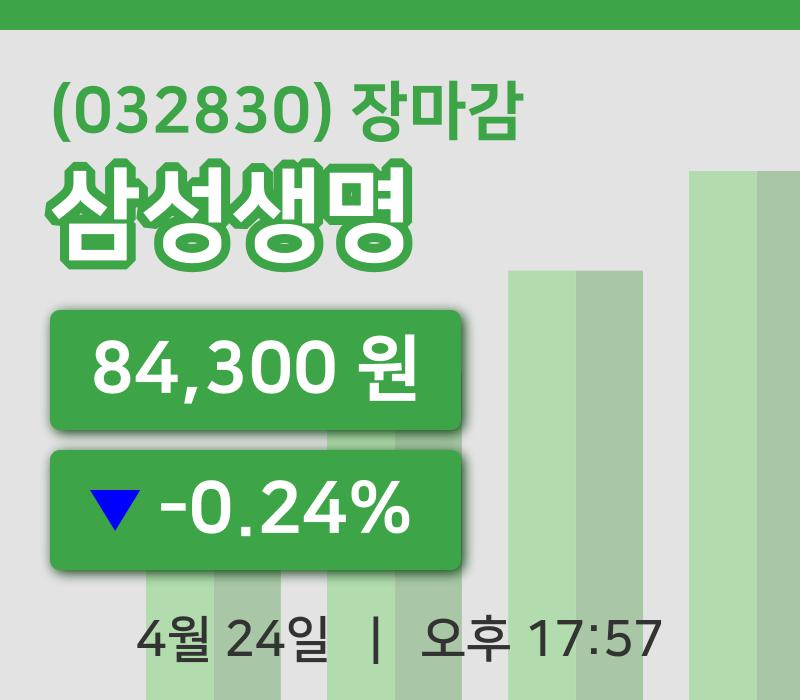 국내증시마감삼성생명 24일 84,300원 장종료