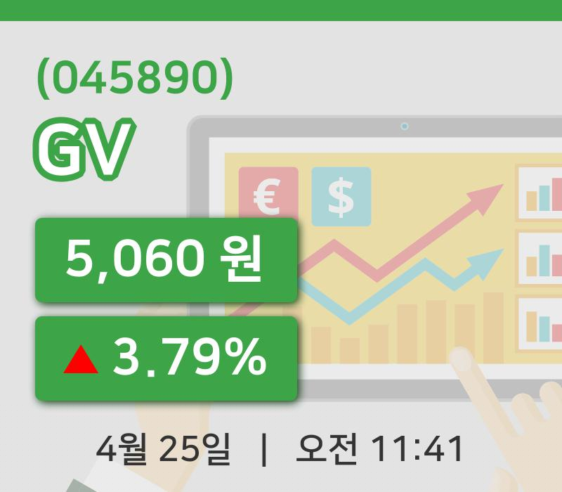 [GV주가] 25일 11시 41분 현재 5,060원