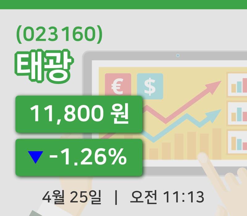 [태광주가] 25일 이시각 현재  11,800원