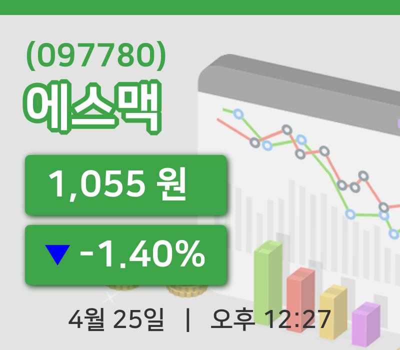 [에스맥주가] 25일 12시 27분 현재 1,055원