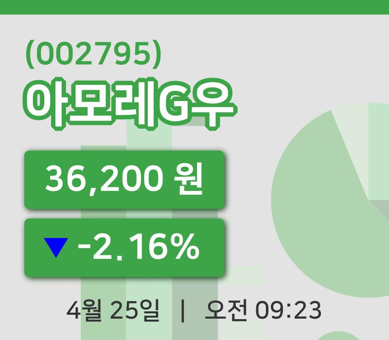[아모레G우주가] 25일 9시 23분 현재 36,200원